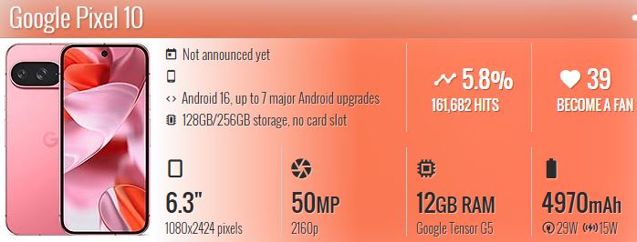 Pixel 10 Fold features