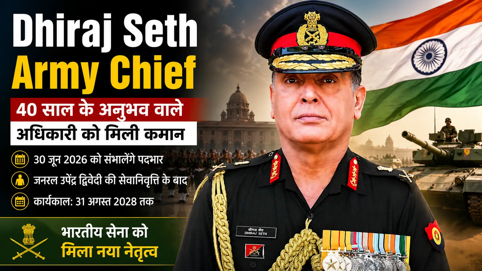 Dhiraj Seth Army Chief की नियुक्ति