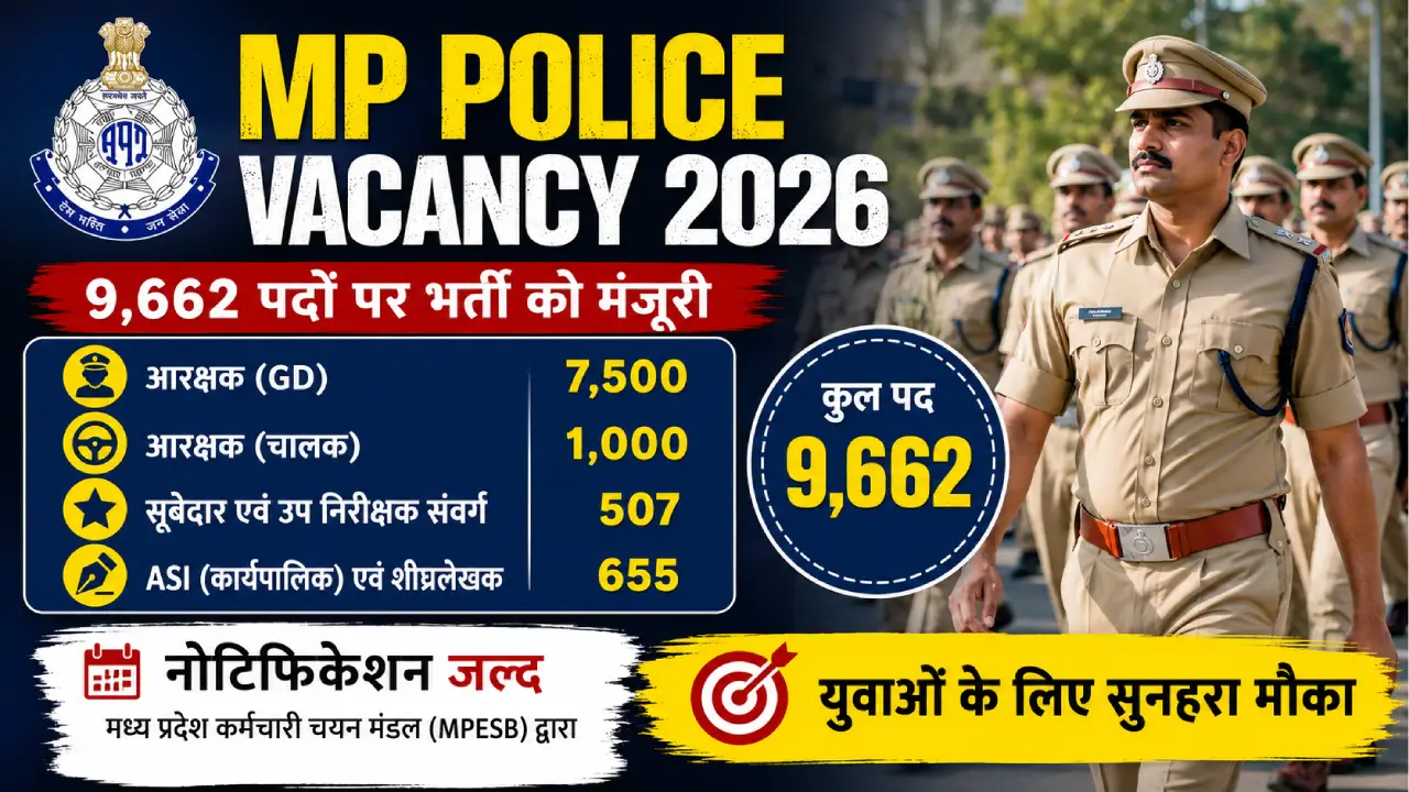 MP Police Vacancy 2026 recruitment for 9662 posts approved by Madhya Pradesh Government