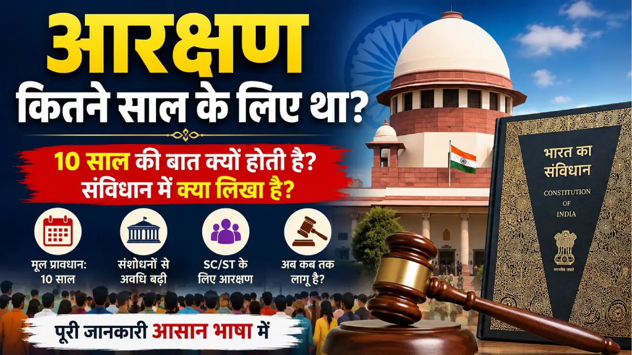 aarakshan kitne saal ke liye tha, 10 साल की अवधि, भारतीय संविधान, SC-ST आरक्षण और संविधान संशोधनों की जानकारी दर्शाती फीचर्ड इमेज